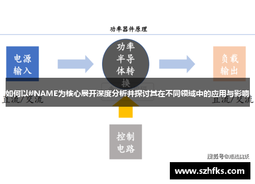 如何以#NAME为核心展开深度分析并探讨其在不同领域中的应用与影响